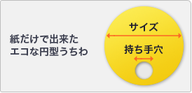 エコな円型うちわ