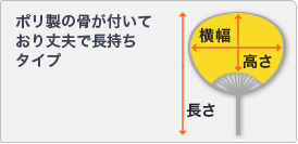 コンパクト うちわ